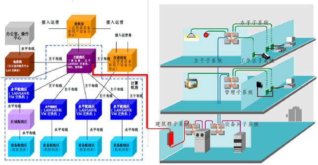 精东传媒官方入口建筑